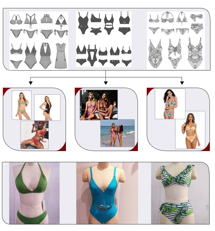 S / Custom OEM/ODM Wholesale Famous Brand Halter Lace-up Sexy Swimsuit, Two Pieces High Waist Bikini Micro Mini Bikini For Women