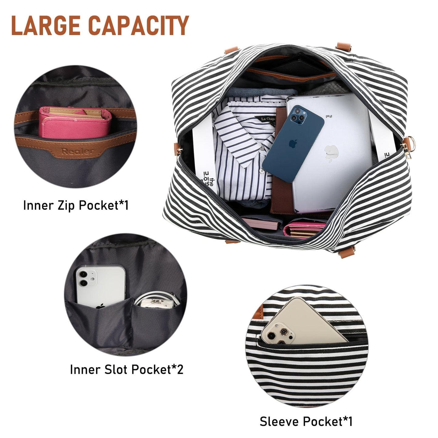Wholesale custom low moq vintage canvas PU leather trim tote crossbody shoulder bag women weekend duffel travel bags