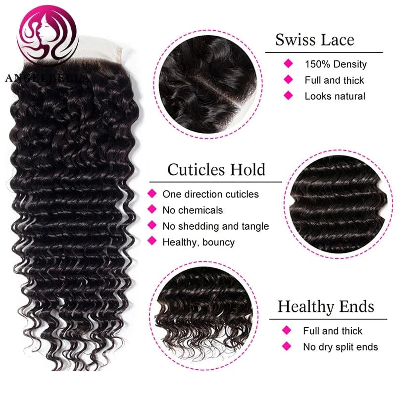 Wholesale Raw Indian Hair 5x5 Lace Closure Human Hair Closure Deep Wave Closure